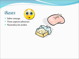 Bases Sabor amargo Tiene aspecto jabonoso Neutraliza los ácidos