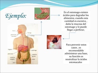 Ejemplo: En el estomago existen ácidos para degradar los alimentos, cuando esta cantidad es excesiva , daña la mucosa del estomago y lo puede llegar a perforar, Para prevenir estos casos , es recomendable administrar una base, su función es neutralizar la ácidos estomacales