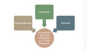 In patients
who are
refractory
to 1st line
treatment.
Cyclophosphamide
Cyclosporin
Rituximab
 
