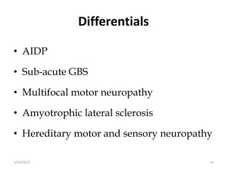 Chronic inflammatory demyelinating Polyradiculoneuropathy | PPTX
