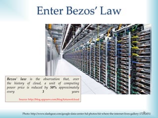 9
Enter Bezos’ Law
Photo: http://www.slashgear.com/google-data-center-hd-photos-hit-where-the-internet-lives-gallery-17252451/
Bezos' law is the observation that, over
the history of cloud, a unit of computing
power price is reduced by 50% approximately
every 3 years
Source: http://blog.appzero.com/blog/futureofcloud
 