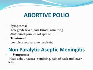 ABORTIVE POLIO
• Symptoms:
Low grade fever , sore throat, vomitting
Abdominal pain,loss of apetite.
• Treatment:
complete recovery, no paralysis.
• Symptoms:
Head ache , nausea , vomitting, pain of back and lower
legs.
Non Paralytic Aseptic Meningitis
 