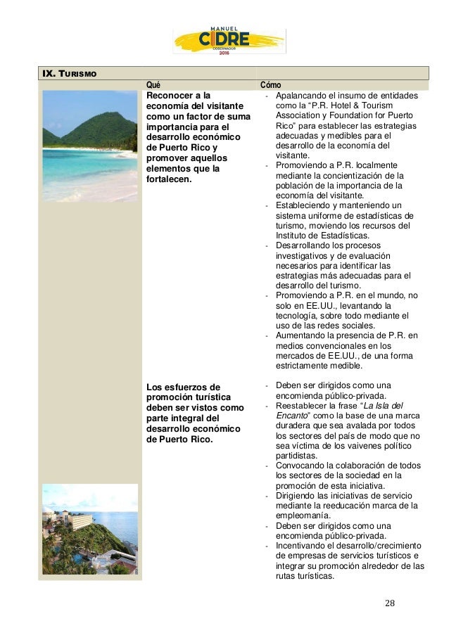 Cidre 2016 Plan De Gobierno Cidre 2016 Plan De Gobierno