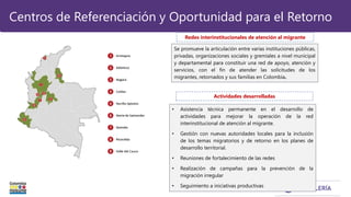Centros de Referenciación y Oportunidad para el Retorno
Se promueve la articulación entre varias instituciones públicas,
privadas, organizaciones sociales y gremiales a nivel municipal
y departamental para constituir una red de apoyo, atención y
servicios, con el fin de atender las solicitudes de los
migrantes, retornados y sus familias en Colombia.
Redes interinstitucionales de atención al migrante
Actividades desarrolladas
• Asistencia técnica permanente en el desarrollo de
actividades para mejorar la operación de la red
interinstitucional de atención al migrante.
• Gestión con nuevas autoridades locales para la inclusión
de los temas migratorios y de retorno en los planes de
desarrollo territorial.
• Reuniones de fortalecimiento de las redes
• Realización de campañas para la prevención de la
migración irregular
• Seguimiento a iniciativas productivas
 