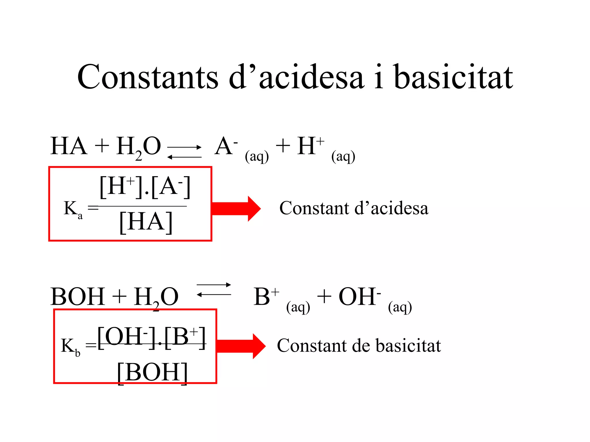 1a.Teoria d’Arrhenius: Àcid: substància que conté H en la fórmula i en dissolució aquosa es separa de la molècula i dóna ions hidrogen, H +   (aq)  . HCl + H 2 O Cl -   (aq)  + H +   (aq) Base: substància que conté OH en la fórmula i en dissolució aquosa es separa de la molècula i dóna ions hidròxid, OH -   (aq)  . NaOH + H 2 O   Na +   (aq)  + OH -   (aq) 