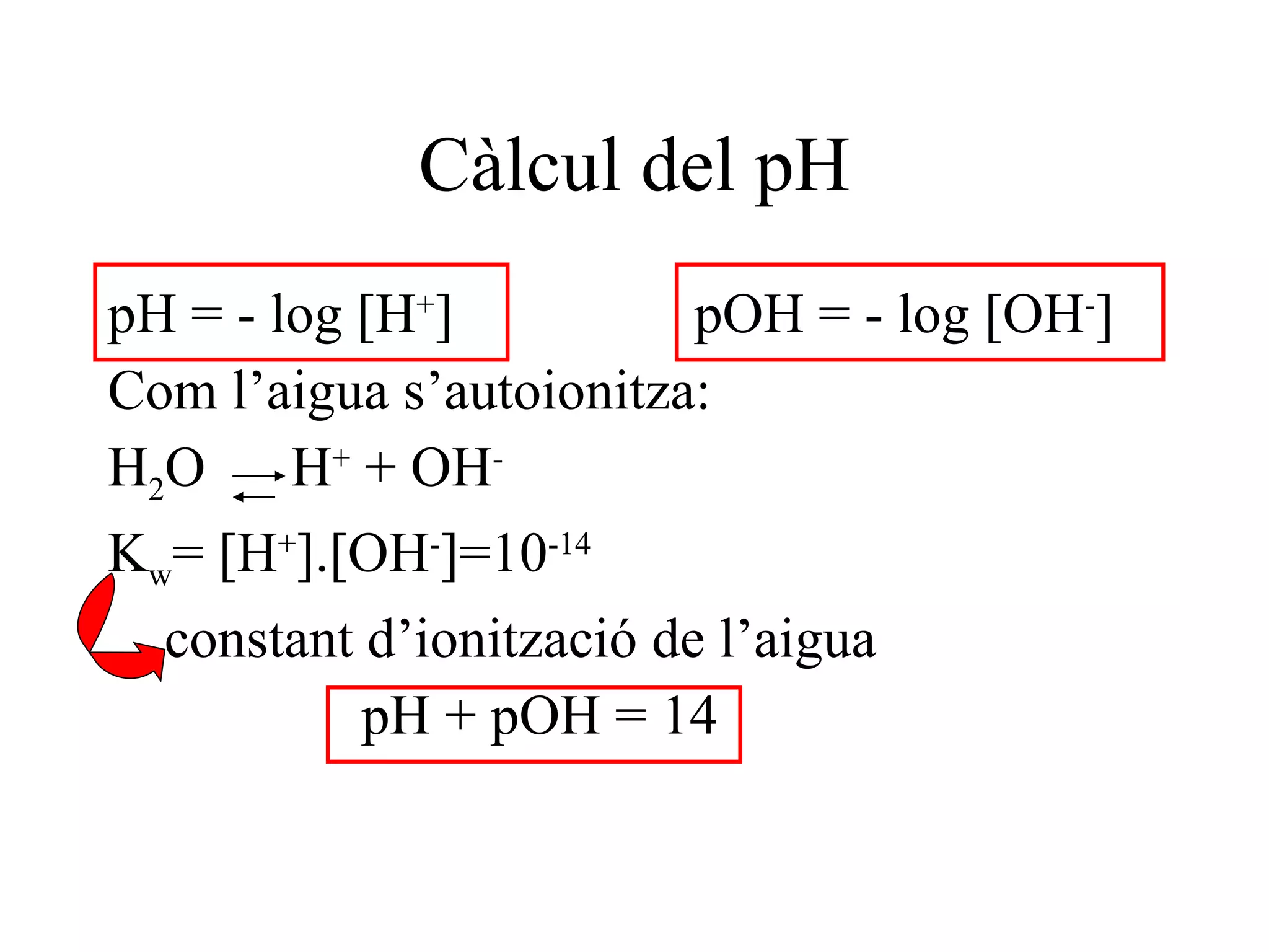 3a.Teoria Electrònica(Lewis): Àcid: substància que té orbitals electrònics lliures i pot acceptar electrons. HCl + H 2 O Cl -   (aq)  + H 3 O +   (aq) Imatges:  www . green - planet -solar- energy . com / hydronium -i 