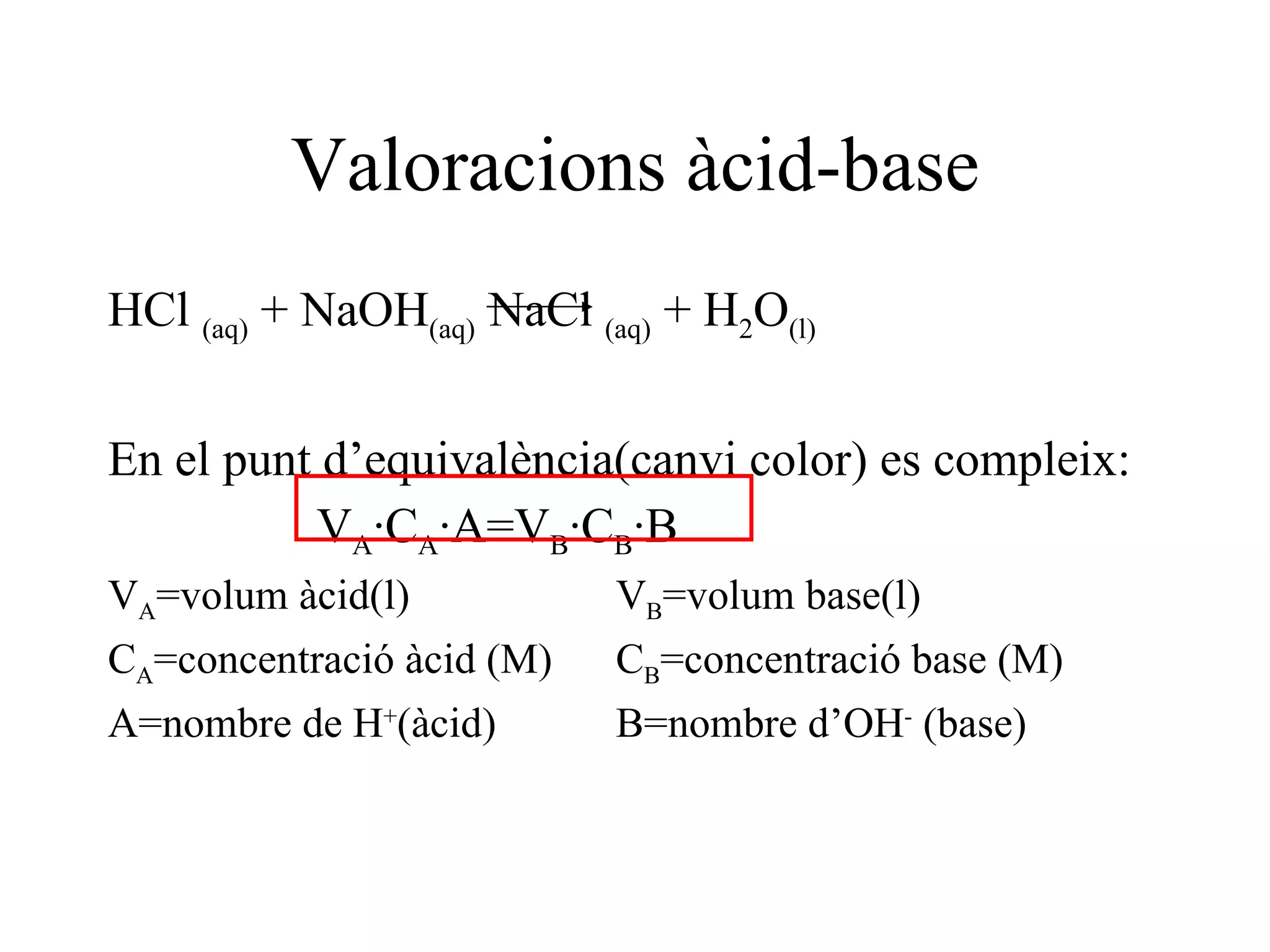Constants d’acidesa i basicitat HA + H 2 O   A -   (aq)  + H +   (aq)   [H + ].[A - ]   [HA] BOH + H 2 O   B +   (aq)  + OH -   (aq) [OH - ].[B + ] [BOH] K a  = K b  = Constant d’acidesa Constant de basicitat 