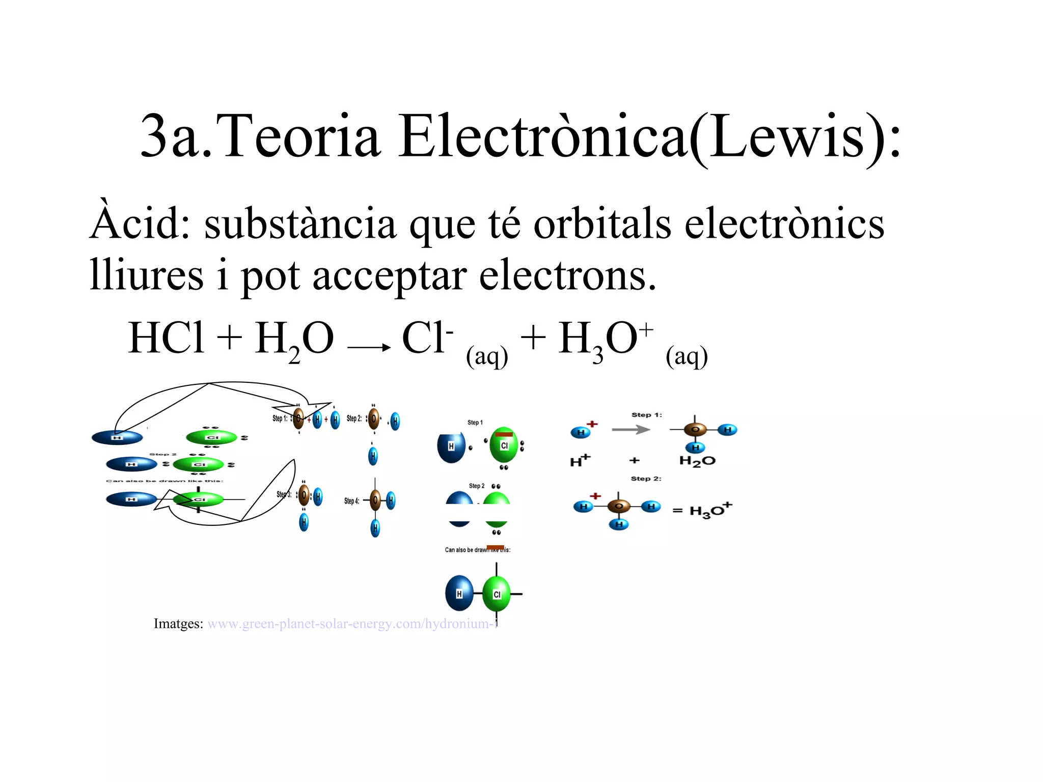 Valoracions àcid-base: indicadors 