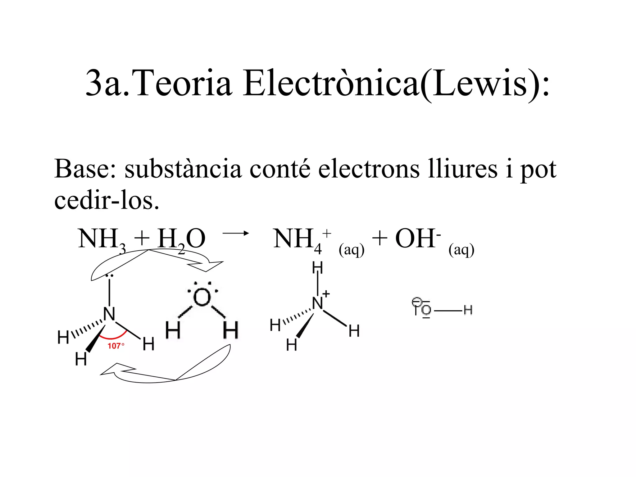 Característiques d’àcids i bases Les solucions àcides Les solucions bàsiques Tenen un sabor àcid (agre) Tenen un sabor amarg Són electròlits Són electròlits Són corrosives Són corrosives Les solucions àcides Les solucions bàsiques 