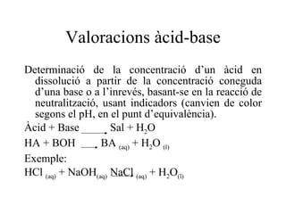 Fortalesa d’àcids i bases Tant els àcids com les bases els podem classificar en dos grups: Forts Febles Es dissocien totalment. Exemples: HClO 4 , H 2 SO 4 , HCl, HNO 3 NaOH, KOH Es dissocien parcialment. Exemples: H 3 PO 4 , CH 3 COOH NH 3 , Al(OH) 3 Forts Febles 