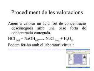 Fortalesa d’àcids i bases Base forta: NaOH + H 2 O   Na +   (aq)  + OH -   (aq) Base feble: NH 3  + H 2 O   NH 4 +   (aq)  + OH -   (aq) 