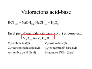 Constants d’acidesa i basicitat HA + H 2 O   A -   (aq)  + H +   (aq)   [H + ].[A - ]   [HA] BOH + H 2 O   B +   (aq)  + OH -   (aq) [OH - ].[B + ] [BOH] K a  = K b  = Constant d’acidesa Constant de basicitat 