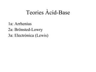 Fortalesa dels àcids i de les bases 