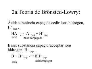 Reacció de neutralització 