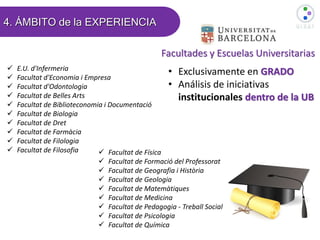 4. ÁMBITO de la EXPERIENCIA
• Exclusivamente en GRADO
• Análisis de iniciativas
institucionales dentro de la UB
 E.U. d'Infermeria
 Facultat d'Economia i Empresa
 Facultat d'Odontologia
 Facultat de Belles Arts
 Facultat de Biblioteconomia i Documentació
 Facultat de Biologia
 Facultat de Dret
 Facultat de Farmàcia
 Facultat de Filologia
 Facultat de Filosofia  Facultat de Física
 Facultat de Formació del Professorat
 Facultat de Geografia i Història
 Facultat de Geologia
 Facultat de Matemàtiques
 Facultat de Medicina
 Facultat de Pedagogia - Treball Social
 Facultat de Psicologia
 Facultat de Química
Facultades y Escuelas Universitarias
 