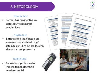 • Entrevistas prospectivas a
todos los vicedecanos
académicos
5. METODOLOGIA
• Entrevistas específicas a los
vicedecanos académicos y/o
jefes de estudios de grados con
docencia semipresencial
• Encuesta al profesorado
implicado con docencia
semipresencial
TERCERA FASE
CUARTA FASE
QUINTA FASE
 