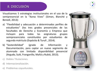 8. DISCUSIÓN
Visualizamos 5 estrategias institucionales en el uso de la
semipresencial en la “Xarxa Vives” (Simon, Blanché y
Benedí, 2013):
a) “Flexibilidad y adecuación a determinados perfiles de
estudiantes” (los tres grados presenciales de las
facultades de Derecho y Economía y Empresa que
incluyen para todas las asignaturas grupos
semipresenciales constituidos por estudiantes de
segunda matrícula (Expósito & Turull , 2014).
b) “Sostenibilidad” (grado de Información y
Documentación, para captar un nuevo segmento de
alumnado con limitada disponibilidad presencial
(Argudo, Sulé, Franganillo, Mañá y Rubió, 2013).
c) Dobles Titulaciones.
d) Internacionalización.
e) Problemas coyunturales.
 