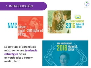 1. INTRODUCCIÓN
Se constata el aprendizaje
mixto como una tendencia
estratégica de las
universidades a corto y
medio plazo
 