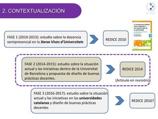 FASE 1 (2010-2013): estudio sobre la docencia
semipresencial en la Xarxa Vives d’Universitats
FASE 2 (2014-2015): estudio sobre la situación
actual y las iniciativas dentro de la Universitat
de Barcelona y propuesta de diseño de buenas
prácticas docentes.
FASE 3 (2016-2017): estudio sobre la situación
actual y las iniciativas en las universidades
catalanas y diseño de buenas prácticas
docentes
REDICE 2010
REDICE 2014
REDICE 2016?
(Artículo en revisión)
2. CONTEXTUALIZACIÓN
 