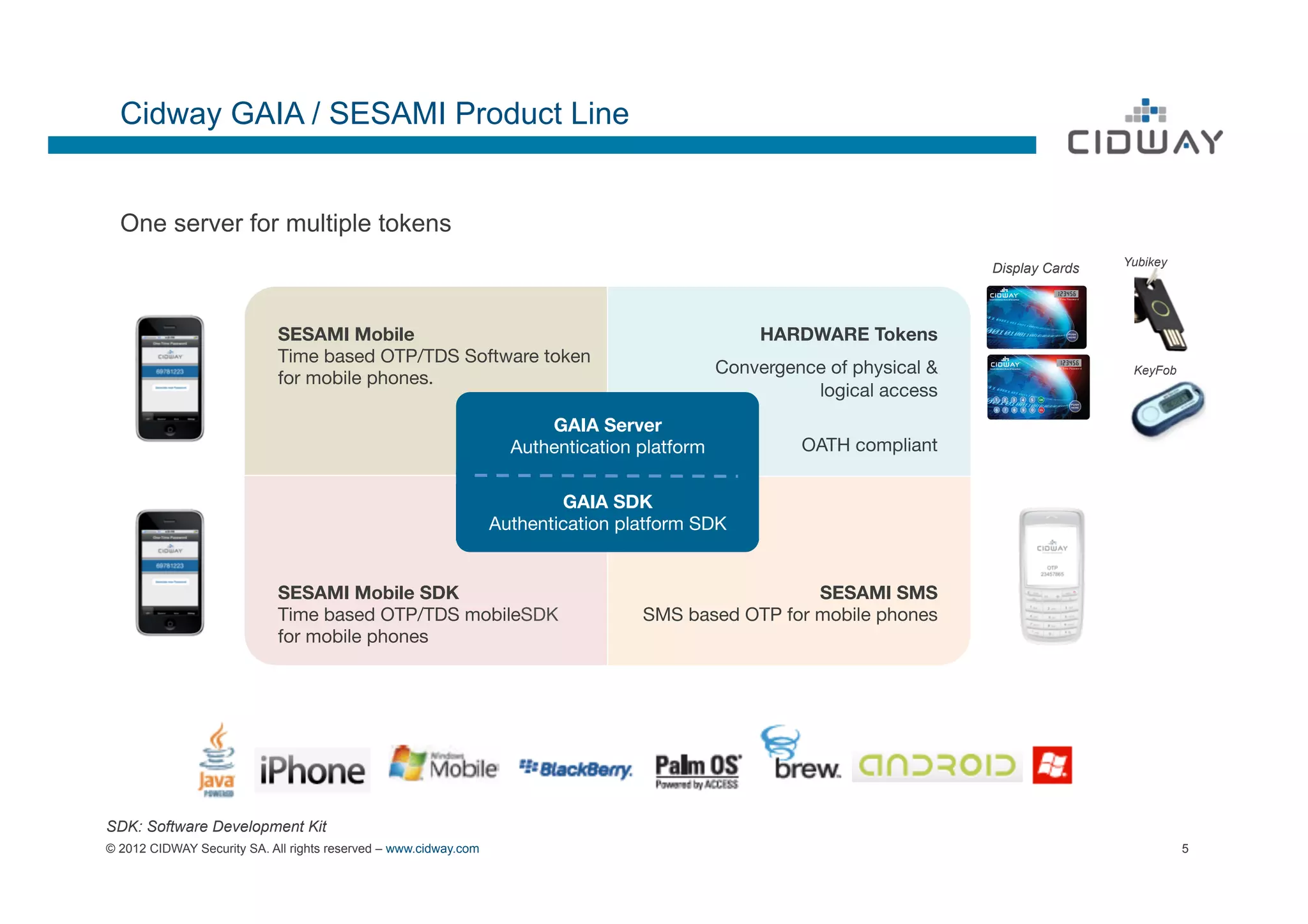 Cidway GAIA / SESAMI Product Line


  One server for multiple tokens
                                                                                                                                            Yubikey
                                                                                                                            Display Cards



                            SESAMI Mobile                                                           HARDWARE Tokens
                            Time based OTP/TDS Software token
                                                                                               Convergence of physical &                     KeyFob
                            for mobile phones.
                                                                                                         logical access
                                                                                                                        
                                                                        GAIA Server
                                                                    Authentication platform
             OATH compliant
                                                                               
                                                                          GAIA SDK
                                                                  Authentication platform SDK


                            SESAMI Mobile SDK                                                        SESAMI SMS
                            Time based OTP/TDS mobileSDK                           SMS based OTP for mobile phones
                            for mobile phones




SDK: Software Development Kit
© 2012 CIDWAY Security SA. All rights reserved – www.cidway.com                                                                                       5
 