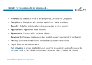 BYOD: Key questions to be addressed…



  •  Finance: No additional costs to the Employee; Cheaper for Corporate
  •  Compliance: Compliant with most of regulations (some solutions).
  •  Security: Only few solutions have the appropriate level of security
  •  Applications: Application to be allowed
  •  Agreements: Idem as with hardware tokens
  •  Services: Self-service deployment, low level of support (compared to hardware)
  •  Privacy: Does not interfere with, nor collect any data on the device
  •  Legal: Idem as hardware tokens
  •  Not Intrusive: a simple application, not requiring a container, no interference with
     personal data, no risk of communications, does not take control of the device…



© 2012 CIDWAY Security SA. All rights reserved – www.cidway.com                             11
 