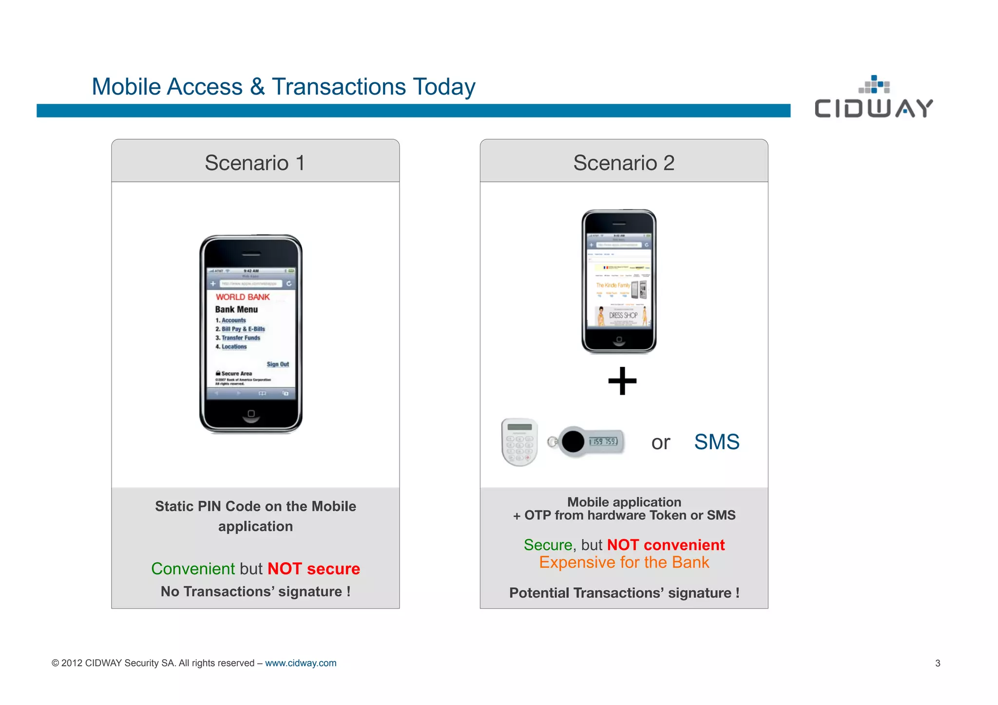 Mobile Access & Transactions Today


                                 Scenario 1
                               Scenario 2




                                                                                +
                                                                                       or     SMS

                      Static PIN Code on the Mobile                       Mobile application
                                                                  + OTP from hardware Token or SMS
                                application                                       
                                                                    Secure, but NOT convenient
                     Convenient but NOT secure                        Expensive for the Bank
                                                                                   
                        No Transactions’ signature !              Potential Transactions’ signature !



© 2012 CIDWAY Security SA. All rights reserved – www.cidway.com                                          3
 