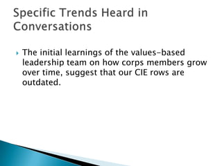  The initial learnings of the values-based
leadership team on how corps members grow
over time, suggest that our CIE rows are
outdated.
 