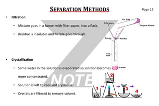 Cie igcse-chemistry-0620-atp-znotes | PDF