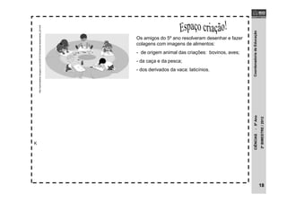 CoordenadoriadeEducaçãoCIÊNCIAS-5ºAno
2ºBIMESTRE/2012
K
Os amigos do 5º ano resolveram desenhar e fazer
colagens com imagens de alimentos:
- de origem animal das criações: bovinos, aves;
- da caça e da pesca;
- dos derivados da vaca: laticínios.
18
http://samiradaher.blogspot.com.br/2010/10/criancas-desenhando_20.html
 
