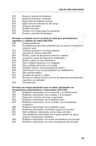 Z32 Examen y prueba del embarazo
Z33 Estado de embarazo, incidental
Z34 Supervisión de embarazo normal
Z35 Supervisión de embarazo de alto riesgo
Z36 Pesquisas prenatales
Z37 Producto del parto
Z38 Nacidos vivos según lugar de nacimiento
Z39 Examen y atención del postparto
Personas en contacto con los servicios de salud para procedimientos
específicos y cuidados de salud (Z40–Z54)
Z40 Cirugía profiláctica
Z41 Procedimientos para otros propósitos que no sean los de mejorar el
estado de salud
Z42 Cuidados posteriores a la cirugía plástica
Z43 Atención de orificios artificiales
Z44 Prueba y ajuste de dispositivos protésicos externos
Z45 Asistencia y ajuste de dispositivos implantados
Z46 Prueba y ajuste de otros dispositivos
Z47 Otros cuidados posteriores a la ortopedia
Z48 Otros cuidados posteriores a la cirugía
Z49 Cuidados relativos al procedimiento de diálisis
Z50 Atención por el uso de procedimientos de rehabilitación
Z51 Otra atención médica
Z52 Donantes de órganos y tejidos
Z53 Persona en contacto con los servicios de salud para procedimientos
específicos no realizados
Z54 Convalecencia
Personas con riesgos potenciales para su salud, relacionados con
circunstancias socioeconómicas y psicosociales (Z55–Z65)
Z55 Problemas relacionados con la educación y la alfabetización
Z56 Problemas relacionados con el empleo y el desempleo
Z57 Exposición a factores de riesgo ocupacional
Z58 Problemas relacionados con el ambiente físico
Z59 Problemas relacionados con la vivienda y las circunstancias
económicas
Z60 Problemas relacionados con el ambiente social
Z61 Problemas relacionados con hechos negativos en la niñez
Z62 Otros problemas relacionados con la crianza del niño
Z63 Otros problemas relacionados con el grupo primario de apoyo,
inclusive circunstancias familiares
Z64 Problemas relacionados con ciertas circunstancias psicosociales
Z65 Problemas relacionados con otras circunstancias psicosociales
LISTA DE TRES CARACTERES
99
M
A
T
E
R
I
A
L
D
E
C
A
P
A
C
I
T
A
C
I
Ó
N
 