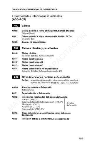 Enfermedades infecciosas intestinales
(A00–A09)
A00 Cólera
A00.0 Cólera debido a Vibrio cholerae O1, biotipo cholerae
Cólera clásico
A00.1 Cólera debido a Vibrio cholerae O1, biotipo El Tor
Cólera El Tor
A00.9 Cólera, no especificado
A01 Fiebres tifoidea y paratifoidea
A01.0 Fiebre tifoidea
Infección debida a Salmonella typhi
A01.1 Fiebre paratifoidea A
A01.2 Fiebre paratifoidea B
A01.3 Fiebre paratifoidea C
A01.4 Fiebre paratifoidea, no especificada
Infección debida a Salmonella paratyphi SAI
AA02 Otras infecciones debidas a Salmonella
Incluye: infección o intoxicación alimentaria debida a cualquier
especie de Salmonella excepto S. typhi y S. paratyphi
A02.0 Enteritis debida a Salmonella
Salmonelosis
A02.1 Sepsis debida a
A02.2 Infecciones localizadas debidas a Salmonella
Artritis† (M01.3*)
Enfermedad renal tubulointersticial† (N16.0*)
Meningitis† (G01*)
Neumonía† (J17.0*)
Osteomielitis† (M90.2*)
A02.8 Otras infecciones especificadas como debidas a
Salmonella
A02.9 Infección debida a Salmonella, no especificada
CLASIFICACIÓN INTERNACIONAL DE ENFERMEDADES
106
debida a
Salmonella
⎫
⎪
⎪
⎬
⎪
⎪
⎭
Salmonella
M
A
T
E
R
I
A
L
D
E
C
A
P
A
C
I
T
A
C
I
Ó
N
 