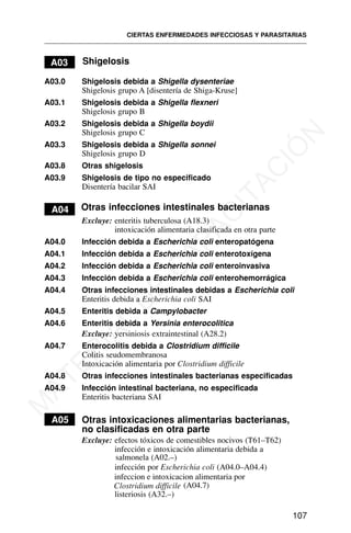 A03 Shigelosis
A03.0 Shigelosis debida a Shigella dysenteriae
Shigelosis grupo A [disentería de Shiga-Kruse]
A03.1 Shigelosis debida a Shigella flexneri
Shigelosis grupo B
A03.2 Shigelosis debida a Shigella boydii
Shigelosis grupo C
A03.3 Shigelosis debida a Shigella sonnei
Shigelosis grupo D
A03.8 Otras shigelosis
A03.9 Shigelosis de tipo no especificado
Disentería bacilar SAI
A04 Otras infecciones intestinales bacterianas
Excluye: enteritis tuberculosa (A18.3)
intoxicación alimentaria clasificada en otra parte
A04.0 Infección debida a Escherichia coli enteropatógena
A04.1 Infección debida a Escherichia coli enterotoxígena
A04.2 Infección debida a Escherichia coli enteroinvasiva
A04.3 Infección debida a Escherichia coli enterohemorrágica
A04.4 Otras infecciones intestinales debidas a Escherichia coli
Enteritis debida a Escherichia coli SAI
A04.5 Enteritis debida a Campylobacter
A04.6 Enteritis debida a Yersinia enterocolitica
Excluye: yersiniosis extraintestinal (A28.2)
A04.7 Enterocolitis debida a Clostridium difficile
Colitis seudomembranosa
Intoxicación alimentaria por Clostridium difficile
A04.8 Otras infecciones intestinales bacterianas especificadas
A04.9 Infección intestinal bacteriana, no especificada
Enteritis bacteriana SAI
A05 Otras intoxicaciones alimentarias bacterianas,
no clasificadas en otra parte
Excluye: efectos tóxicos de comestibles nocivos (T61–T62)
infección e intoxicación alimentaria debida a
salmonela (A02.–)
infección por Escherichia coli (A04.0–A04.4)
listeriosis (A32.–)
CIERTAS ENFERMEDADES INFECCIOSAS Y PARASITARIAS
107
infeccion e intoxicacion alimentaria por
Clostridium difficile (A04.7)
M
A
T
E
R
I
A
L
D
E
C
A
P
A
C
I
T
A
C
I
Ó
N
 
