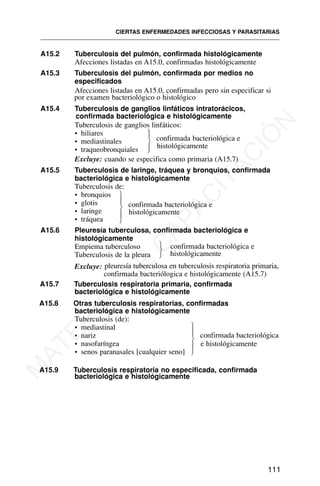 A15.2 Tuberculosis del pulmón, confirmada histológicamente
Afecciones listadas en A15.0, confirmadas histológicamente
A15.3 Tuberculosis del pulmón, confirmada por medios no
especificados
Afecciones listadas en A15.0, confirmadas pero sin especificar si
por examen bacteriológico o histológico
A15.4 Tuberculosis de ganglios linfáticos intratorácicos,
confirmada bacteriológica e histológicamente
Tuberculosis de ganglios linfáticos:
• hiliares
• mediastinales
• traqueobronquiales
Excluye: cuando se especifica como primaria (A15.7)
A15.5 Tuberculosis de laringe, tráquea y bronquios, confirmada
bacteriológica e histológicamente
Tuberculosis de:
• bronquios
• glotis
• laringe
• tráquea
A15.6 Pleuresía tuberculosa, confirmada bacteriológica e
histológicamente
Empiema tuberculoso
Tuberculosis de la pleura
Excluye: pleuresía tuberculosa en tuberculosis respiratoria primaria,
confirmada bacteriólogica e histológicamente (A15.7)
A15.7 Tuberculosis respiratoria primaria, confirmada
bacteriológica e histológicamente
A15.8 Otras tuberculosis respiratorias, confirmadas
bacteriológica e histológicamente
Tuberculosis (de):
• mediastinal
• nariz
• nasofaríngea
• senos paranasales [cualquier seno]
A15.9 Tuberculosis respiratoria no especificada, confirmada
bacteriológica e histológicamente
CIERTAS ENFERMEDADES INFECCIOSAS Y PARASITARIAS
111
confirmada bacteriológica e
histológicamente
confirmada bacteriológica e
histológicamente
⎫
⎪
⎬
⎪
⎭
⎫
⎪
⎬
⎪
⎭
confirmada bacteriológica e
histológicamente
⎫
⎬
⎭
confirmada bacteriológica
e histológicamente
⎫
⎪
⎬
⎪
⎭
M
A
T
E
R
I
A
L
D
E
C
A
P
A
C
I
T
A
C
I
Ó
N
 