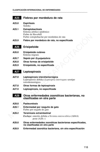 A25 Fiebres por mordedura de rata
A25.0 Espirilosis
Sodoku
A25.1 Estreptobacilosis
Eritema artrítico epidémico
Fiebre de Haverhill
Fiebre estreptobacilar por mordedura de rata
A25.9 Fiebre por mordedura de rata, no especificada
A26 Erisipeloide
A26.0 Erisipeloide cutáneo
Eritema migrans
A26.7 Sepsis por Erysipelothrix
A26.8 Otras formas de erisipeloide
A26.9 Erisipeloide, no especificada
A27 Leptospirosis
A27.0 Leptospirosis icterohemorrágica
Leptospirosis debida a Leptospira interrogans serotipo
icterohemorrágico
A27.8 Otras formas de leptospirosis
A27.9 Leptospirosis, no especificada
A28 Otras enfermedades zoonóticas bacterianas, no
clasificadas en otra parte
A28.0 Pasteurelosis
A28.1 Enfermedad por rasguño de gato
Fiebre por rasguño de gato
A28.2 Yersiniosis extraintestinal
Excluye: enteritis debida a Yersinia enterocolitica (A04.6)
peste (A20.–)
A28.8 Otras enfermedades zoonóticas bacterianas especificadas,
no clasificadas en otra parte
A28.9 Enfermedad zoonótica bacteriana, sin otra especificación
CLASIFICACIÓN INTERNACIONAL DE ENFERMEDADES
118
M
A
T
E
R
I
A
L
D
E
C
A
P
A
C
I
T
A
C
I
Ó
N
 