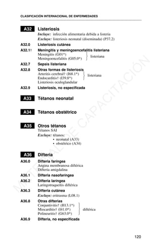 A32 Listeriosis
Incluye: infección alimentaria debida a listeria
Excluye: listeriosis neonatal (diseminada) (P37.2)
A32.0 Listeriosis cutánea
A32.1† Meningitis y meningoencefalitis listeriana
Meningitis (G01*)
Meningoencefalitis (G05.0*)
listeriana
A32.7 Sepsis listeriana
A32.8 Otras formas de listeriosis
Arteritis cerebral† (I68.1*) listeriana
Endocarditis† (I39.8*)
Listeriosis oculoglandular
A32.9 Listeriosis, no especificada
A33 Tétanos neonatal
A34 Tétanos obstétrico
A35 Otros tétanos
Tétanos SAI
Excluye: tétanos:
• neonatal (A33)
• obstétrico (A34)
A36 Difteria
A36.0 Difteria faríngea
Angina membranosa diftérica
Difteria amigdalina
A36.1 Difteria nasofaríngea
A36.2 Difteria laríngea
Laringotraqueítis diftérica
A36.3 Difteria cutánea
Excluye: eritrasma (L08.1)
A36.8 Otras difterias
Conjuntivitis† (H13.1*)
Miocarditis† (I41.0*) diftérica
Polineuritis† (G63.0*)
A36.9 Difteria, no especificada
CLASIFICACIÓN INTERNACIONAL DE ENFERMEDADES
120
⎫
⎬
⎭
⎫
⎬
⎭
⎫
⎪
⎬
⎪
⎭
M
A
T
E
R
I
A
L
D
E
C
A
P
A
C
I
T
A
C
I
Ó
N
 