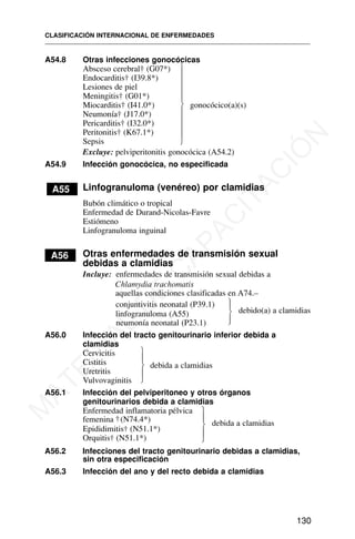 CLASIFICACIÓN INTERNACIONAL DE ENFERMEDADES
130
A54.8 Otras infecciones gonocócicas
Absceso cerebral† (G07*) ⎫
⎪
Endocarditis† (I39.8*) ⎪
Lesiones de piel ⎪
Meningitis† (G01*) ⎪
Miocarditis† (I41.0*) ⎬ gonocócico(a)(s)
Neumonía† (J17.0*) ⎪
⎪
Pericarditis† (I32.0*) ⎪
Peritonitis† (K67.1*) ⎪
Sepsis ⎭
Excluye: pelviperitonitis gonocócica (A54.2)
A54.9 Infección gonocócica, no especificada
A55 Linfogranuloma (venéreo) por clamidias
Bubón climático o tropical
Enfermedad de Durand-Nicolas-Favre
Estiómeno
Linfogranuloma inguinal
A56 Otras enfermedades de transmisión sexual
debidas a clamidias
Incluye: enfermedades de transmisión sexual debidas a
Chlamydia trachomatis
aquellas condiciones clasificadas en A74.–
conjuntivitis neonatal (P39.1) ⎫
⎪
linfogranuloma (A55) ⎬ debido(a) a clamidias
neumonía neonatal (P23.1) ⎭
⎪
A56.0 Infección del tracto genitourinario inferior debida a
clamidias
Cervicitis ⎫
⎪
Cistitis ⎬ debida a clamidias
Uretritis ⎪
Vulvovaginitis ⎭
A56.1 Infección del pelviperitoneo y otros órganos
genitourinarios debida a clamidias
Enfermedad inflamatoria pélvica ⎫
femenina †(N74.4*) ⎪
⎬ debida a clamidias
Epididimitis† (N51.1*)
⎪
Orquitis† (N51.1*) ⎭
A56.2 Infecciones del tracto genitourinario debidas a clamidias,
sin otra especificación
A56.3 Infección del ano y del recto debida a clamidias
M
A
T
E
R
I
A
L
D
E
C
A
P
A
C
I
T
A
C
I
Ó
N
 