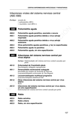 Infecciones virales del sistema nervioso central
(A80–A89)
Excluye: secuela de:
• poliomielitis (B91)
• encefalitis viral (B94.1)
A80 Poliomielitis aguda
A80.0 Poliomielitis aguda paralítica, asociada a vacuna
A80.1 Poliomielitis aguda paralítica debida a virus salvaje
importado
A80.2 Poliomielitis aguda paralítica debida a virus salvaje
autóctono
A80.3 Otras poliomielitis agudas paralíticas, y las no especificadas
A80.4 Poliomielitis aguda no paralítica
A80.9 Poliomielitis aguda, sin otra especificación
A81 Infecciones del sistema nervioso central por
virus atípico
Incluye: Enfermedades del sistema nervioso central causadas por
prión
A81.0 Enfermedad de Creutzfeldt-Jakob
Encefalopatía subaguda espongiforme
A81.1 Panencefalitis esclerosante subaguda
Encefalitis de cuerpos de inclusión de Dawson
Leucoencefalopatía esclerosante de Van Bogaert
A81.2 Leucoencefalopatía multifocal progresiva
Leucoencefalopatía multifocal SAI
A81.8 Otras infecciones del sistema nervioso central por virus
atípico
Kuru
A81.9 Infecciones del sistema nervioso central por virus atípico,
sin otra especificación
Enfermedad del sistema nervioso central causada por prión
A82 Rabia
A82.0 Rabia selvática
A82.1 Rabia urbana
A82.9 Rabia, sin otra especificación
CIERTAS ENFERMEDADES INFECCIOSAS Y PARASITARIAS
137
M
A
T
E
R
I
A
L
D
E
C
A
P
A
C
I
T
A
C
I
Ó
N
 