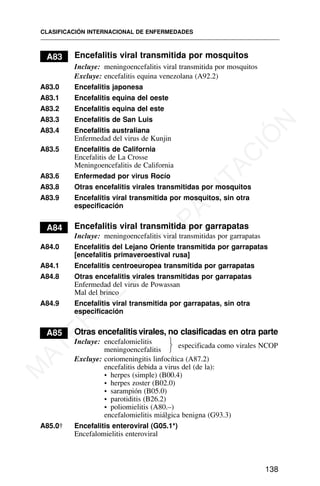 A83 Encefalitis viral transmitida por mosquitos
Incluye: meningoencefalitis viral transmitida por mosquitos
Excluye: encefalitis equina venezolana (A92.2)
A83.0 Encefalitis japonesa
A83.1 Encefalitis equina del oeste
A83.2 Encefalitis equina del este
A83.3 Encefalitis de San Luis
A83.4 Encefalitis australiana
Enfermedad del virus de Kunjin
A83.5 Encefalitis de California
Encefalitis de La Crosse
Meningoencefalitis de California
A83.6 Enfermedad por virus Rocío
A83.8 Otras encefalitis virales transmitidas por mosquitos
A83.9 Encefalitis viral transmitida por mosquitos, sin otra
especificación
A84 Encefalitis viral transmitida por garrapatas
Incluye: meningoencefalitis viral transmitidas por garrapatas
A84.0 Encefalitis del Lejano Oriente transmitida por garrapatas
[encefalitis primaveroestival rusa]
A84.1 Encefalitis centroeuropea transmitida por garrapatas
A84.8 Otras encefalitis virales transmitidas por garrapatas
Enfermedad del virus de Powassan
Mal del brinco
A84.9 Encefalitis viral transmitida por garrapatas, sin otra
especificación
A85 Otras encefalitis virales, no clasificadas en otra parte
Incluye: encefalomielitis
meningoencefalitis
Excluye: coriomeningitis linfocítica (A87.2)
encefalitis debida a virus del (de la):
• herpes (simple) (B00.4)
• herpes zoster (B02.0)
• sarampión (B05.0)
• parotiditis (B26.2)
• poliomielitis (A80.–)
encefalomielitis miálgica benigna (G93.3)
A85.0† Encefalitis enteroviral (G05.1*)
Encefalomielitis enteroviral
CLASIFICACIÓN INTERNACIONAL DE ENFERMEDADES
138
especificada como virales NCOP
⎫
⎬
⎭
M
A
T
E
R
I
A
L
D
E
C
A
P
A
C
I
T
A
C
I
Ó
N
 