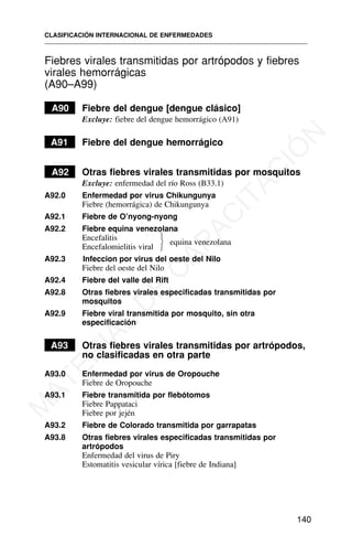 Fiebres virales transmitidas por artrópodos y fiebres
virales hemorrágicas
(A90–A99)
A90 Fiebre del dengue [dengue clásico]
Excluye: fiebre del dengue hemorrágico (A91)
A91 Fiebre del dengue hemorrágico
A92 Otras fiebres virales transmitidas por mosquitos
Excluye: enfermedad del río Ross (B33.1)
A92.0 Enfermedad por virus Chikungunya
Fiebre (hemorrágica) de Chikungunya
A92.1 Fiebre de O’nyong-nyong
A92.2 Fiebre equina venezolana
Encefalitis
Encefalomielitis viral
A92.3 Infeccion por virus del oeste del Nilo
Fiebre del oeste del Nilo
A92.4 Fiebre del valle del Rift
A92.8 Otras fiebres virales especificadas transmitidas por
mosquitos
A92.9 Fiebre viral transmitida por mosquito, sin otra
especificación
A93 Otras fiebres virales transmitidas por artrópodos,
no clasificadas en otra parte
A93.0 Enfermedad por virus de Oropouche
Fiebre de Oropouche
A93.1 Fiebre transmitida por flebótomos
Fiebre Pappataci
Fiebre por jején
A93.2 Fiebre de Colorado transmitida por garrapatas
A93.8 Otras fiebres virales especificadas transmitidas por
artrópodos
Enfermedad del virus de Piry
Estomatitis vesicular vírica [fiebre de Indiana]
CLASIFICACIÓN INTERNACIONAL DE ENFERMEDADES
140
⎫
⎬
⎭
equina venezolana
M
A
T
E
R
I
A
L
D
E
C
A
P
A
C
I
T
A
C
I
Ó
N
 