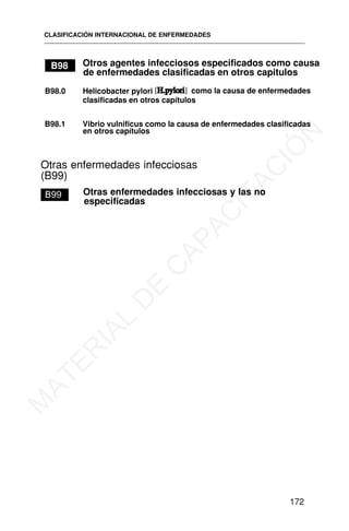B98 Otros agentes infecciosos especificados como causa
de enfermedades clasificadas en otros capitulos
CLASIFICACIÓN INTERNACIONAL DE ENFERMEDADES
172
Otras enfermedades infecciosas
(B99)
B99 Otras enfermedades infecciosas y las no
especificadas
B98.0 Helicobacter pylori [H.pylori] como la causa de enfermedades
clasificadas en otros capítulos
B98.1 Vibrio vulnificus como la causa de enfermedades clasificadas
en otros capítulos
M
A
T
E
R
I
A
L
D
E
C
A
P
A
C
I
T
A
C
I
Ó
N
 