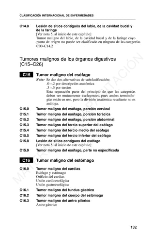 C14.8 Lesión de sitios contiguos del labio, de la cavidad bucal y
de la faringe
[Ver nota 5, al inicio de este capítulo]
Tumor maligno del labio, de la cavidad bucal y de la faringe cuyo
punto de origen no puede ser clasificado en ninguna de las categorías
C00–C14.2
Tumores malignos de los órganos digestivos
(C15–C26)
C15 Tumor maligno del esófago
Nota: Se dan dos alternativas de subclasificación:
.0 –.2 por descripción anatómica
.3 –.5 por tercios
Esta separación parte del principio de que las categorías
deben ser mutuamente excluyentes, pues ambas terminolo-
gías están en uso, pero la división anatómica resultante no es
análoga.
C15.0 Tumor maligno del esófago, porción cervical
C15.1 Tumor maligno del esófago, porción torácica
C15.2 Tumor maligno del esófago, porción abdominal
C15.3 Tumor maligno del tercio superior del esófago
C15.4 Tumor maligno del tercio medio del esófago
C15.5 Tumor maligno del tercio inferior del esófago
C15.8 Lesión de sitios contiguos del esófago
[Ver nota 5, al inicio de este capítulo]
C15.9 Tumor maligno del esófago, parte no especificada
C16 Tumor maligno del estómago
C16.0 Tumor maligno del cardias
Esófago y estómago
Orificio del cardias
Unión cardioesofágica
Unión gastroesofágica
C16.1 Tumor maligno del fundus gástrico
C16.2 Tumor maligno del cuerpo del estómago
C16.3 Tumor maligno del antro pilórico
Antro gástrico
CLASIFICACIÓN INTERNACIONAL DE ENFERMEDADES
182
M
A
T
E
R
I
A
L
D
E
C
A
P
A
C
I
T
A
C
I
Ó
N
 