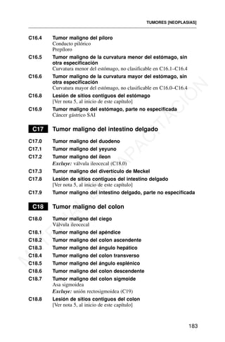 C16.4 Tumor maligno del píloro
Conducto pilórico
Prepíloro
C16.5 Tumor maligno de la curvatura menor del estómago, sin
otra especificación
Curvatura menor del estómago, no clasificable en C16.1–C16.4
C16.6 Tumor maligno de la curvatura mayor del estómago, sin
otra especificación
Curvatura mayor del estómago, no clasificable en C16.0–C16.4
C16.8 Lesión de sitios contiguos del estómago
[Ver nota 5, al inicio de este capítulo]
C16.9 Tumor maligno del estómago, parte no especificada
Cáncer gástrico SAI
C17 Tumor maligno del intestino delgado
C17.0 Tumor maligno del duodeno
C17.1 Tumor maligno del yeyuno
C17.2 Tumor maligno del íleon
Excluye: válvula ileocecal (C18.0)
C17.3 Tumor maligno del divertículo de Meckel
C17.8 Lesión de sitios contiguos del intestino delgado
[Ver nota 5, al inicio de este capítulo]
C17.9 Tumor maligno del intestino delgado, parte no especificada
C18 Tumor maligno del colon
C18.0 Tumor maligno del ciego
Válvula ileocecal
C18.1 Tumor maligno del apéndice
C18.2 Tumor maligno del colon ascendente
C18.3 Tumor maligno del ángulo hepático
C18.4 Tumor maligno del colon transverso
C18.5 Tumor maligno del ángulo esplénico
C18.6 Tumor maligno del colon descendente
C18.7 Tumor maligno del colon sigmoide
Asa sigmoidea
Excluye: unión rectosigmoidea (C19)
C18.8 Lesión de sitios contiguos del colon
[Ver nota 5, al inicio de este capítulo]
TUMORES [NEOPLASIAS]
183
M
A
T
E
R
I
A
L
D
E
C
A
P
A
C
I
T
A
C
I
Ó
N
 