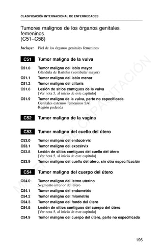 Tumores malignos de los órganos genitales
femeninos
(C51–C58)
Incluye: Piel de los órganos genitales femeninos
C51 Tumor maligno de la vulva
C51.0 Tumor maligno del labio mayor
Glándula de Bartolin (vestibular mayor)
C51.1 Tumor maligno del labio menor
C51.2 Tumor maligno del clítoris
C51.8 Lesión de sitios contiguos de la vulva
[Ver nota 5, al inicio de este capítulo]
C51.9 Tumor maligno de la vulva, parte no especificada
Genitales externos femeninos SAI
Región pudenda
C52 Tumor maligno de la vagina
C53 Tumor maligno del cuello del útero
C53.0 Tumor maligno del endocérvix
C53.1 Tumor maligno del exocérvix
C53.8 Lesión de sitios contiguos del cuello del útero
[Ver nota 5, al inicio de este capítulo]
C53.9 Tumor maligno del cuello del útero, sin otra especificación
C54 Tumor maligno del cuerpo del útero
C54.0 Tumor maligno del istmo uterino
Segmento inferior del útero
C54.1 Tumor maligno del endometrio
C54.2 Tumor maligno del miometrio
C54.3 Tumor maligno del fondo del útero
C54.8 Lesión de sitios contiguos del cuerpo del útero
[Ver nota 5, al inicio de este capítulo]
C54.9 Tumor maligno del cuerpo del útero, parte no especificada
CLASIFICACIÓN INTERNACIONAL DE ENFERMEDADES
196
M
A
T
E
R
I
A
L
D
E
C
A
P
A
C
I
T
A
C
I
Ó
N
 