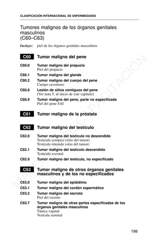 Tumores malignos de los órganos genitales
masculinos
(C60–C63)
Incluye: piel de los órganos genitales masculinos
C60 Tumor maligno del pene
C60.0 Tumor maligno del prepucio
Piel del prepucio
C60.1 Tumor maligno del glande
C60.2 Tumor maligno del cuerpo del pene
Cuerpo cavernoso
C60.8 Lesión de sitios contiguos del pene
[Ver nota 5, al inicio de este capítulo]
C60.9 Tumor maligno del pene, parte no especificada
Piel del pene SAI
C61 Tumor maligno de la próstata
C62 Tumor maligno del testículo
C62.0 Tumor maligno del testículo no descendido
Testículo ectópico (sitio del tumor)
Testículo retenido (sitio del tumor)
C62.1 Tumor maligno del testículo descendido
Testículo escrotal
C62.9 Tumor maligno del testículo, no especificado
C63 Tumor maligno de otros órganos genitales
masculinos y de los no especificados
C63.0 Tumor maligno del epidídimo
C63.1 Tumor maligno del cordón espermático
C63.2 Tumor maligno del escroto
Piel del escroto
C63.7 Tumor maligno de otras partes especificadas de los
órganos genitales masculinos
Túnica vaginal
Vesícula seminal
CLASIFICACIÓN INTERNACIONAL DE ENFERMEDADES
198
M
A
T
E
R
I
A
L
D
E
C
A
P
A
C
I
T
A
C
I
Ó
N
 