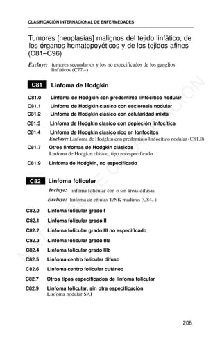Tumores [neoplasias] malignos del tejido linfático, de
los órganos hematopoyéticos y de los tejidos afines
(C81–C96)
Excluye: tumores secundarios y los no especificados de los ganglios
linfáticos (C77.–)
C81 Linfoma de Hodgkin
C81.0 Linfoma de Hodgkin con predominio linfocítico nodular
C81.1 Linfoma de Hodgkin clasico con esclerosis nodular
C81.2 Linfoma de Hodgkin clasico con celularidad mixta
C81.3 Linfoma de Hodgkin clasico con depleción linfocítica
C81.7 Otros linfomas de Hodgkin clásicos
C81.9 Linfoma de Hodgkin, no especificado
C82 Linfoma folicular
Incluye: linfoma folicular con o sin áreas difusas
C82.0 Linfoma folicular grado I
C82.1 Linfoma folicular grado II
C82.2 Linfoma folicular grado III no especificado
C82.7 Otros tipos especificados de linfoma folicular
C82.9 Linfoma folicular, sin otra especificación
Linfoma nodular SAI
CLASIFICACIÓN INTERNACIONAL DE ENFERMEDADES
206
C81.4 Linfoma de Hodgkin clasico rico en lonfocitos
Excluye: Linfoma de Hodgkin con predominio linfocítico nodular (C81.0)
Linfoma de Hodgkin clásico, tipo no especificado
Excluye: linfoma de células T/NK maduras (C84.-)
C82.3 Linfoma folicular grado IIIa
C82.4 Linfoma folicular grado IIIb
C82.5 Linfoma centro folicular difuso
C82.6 Linfoma centro folicular cutáneo
M
A
T
E
R
I
A
L
D
E
C
A
P
A
C
I
T
A
C
I
Ó
N
 