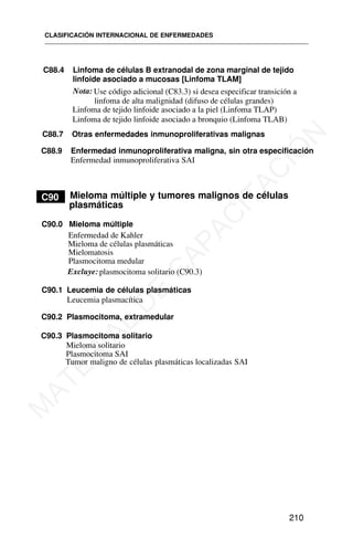 C88.7 Otras enfermedades inmunoproliferativas malignas
Enfermedad inmunoproliferativa SAI
C90.0 Mieloma múltiple
C90.1 Leucemia de células plasmáticas
C90.2 Plasmocitoma, extramedular
Tumor maligno de células plasmáticas localizadas SAI
CLASIFICACIÓN INTERNACIONAL DE ENFERMEDADES
210
C88.4 Linfoma de células B extranodal de zona marginal de tejido
linfoide asociado a mucosas [Linfoma TLAM]
Nota: Use código adicional (C83.3) si desea especificar transición a
linfoma de alta malignidad (difuso de células grandes)
Linfoma de tejido linfoide asociado a la piel (Linfoma TLAP)
Linfoma de tejido linfoide asociado a bronquio (Linfoma TLAB)
C88.9 Enfermedad inmunoproliferativa maligna, sin otra especificación
C90 Mieloma múltiple y tumores malignos de células
plasmáticas
Enfermedad de Kahler
Mieloma de células plasmáticas
Mielomatosis
Plasmocitoma medular
Excluye: plasmocitoma solitario (C90.3)
Leucemia plasmacítica
C90.3 Plasmocitoma solitario
Mieloma solitario
Plasmocitoma SAI
M
A
T
E
R
I
A
L
D
E
C
A
P
A
C
I
T
A
C
I
Ó
N
 