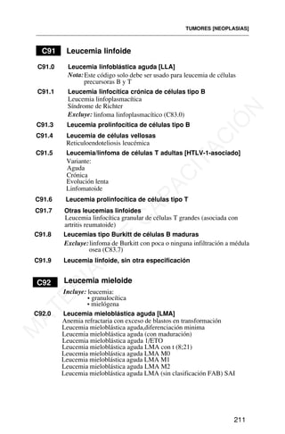 C91 Leucemia linfoide
C91.0 Leucemia linfoblástica aguda [LLA]
Este código solo debe ser usado para leucemia de células
C91.1 Leucemia linfocítica crónica de células tipo B
C91.3 Leucemia prolinfocítica de células tipo B
C91.4 Leucemia de células vellosas
Reticuloendoteliosis leucémica
C91.5 Leucemia/linfoma de células T adultas [HTLV-1-asociado]
C92 Leucemia mieloide
Incluye: leucemia:
• granulocítica
• mielógena
C92.0 Leucemia mieloblástica aguda [LMA]
Anemia refractaria con exceso de blastos en transformación
TUMORES [NEOPLASIAS]
211
Nota:
precursoras B y T
Leucemia linfoplasmacítica
Síndrome de Richter
Excluye: linfoma linfoplasmacítico (C83.0)
Variante:
Aguda
Crónica
Evolución lenta
Linfomatoide
C91.6 Leucemia prolinfocítica de células tipo T
C91.7 Otras leucemias linfoides
Leucemia linfocítica granular de células T grandes (asociada con
artritis reumatoide)
C91.8 Leucemias tipo Burkitt de células B maduras
Excluye:linfoma de Burkitt con poca o ninguna infiltración a médula
osea (C83.7)
C91.9 Leucemia linfoide, sin otra especificación
Leucemia mieloblástica aguda,diferenciación minima
Leucemia mieloblástica aguda (con maduración)
Leucemia mieloblástica aguda 1/ETO
Leucemia mieloblástica aguda LMA con t (8;21)
Leucemia mieloblástica aguda LMA M0
Leucemia mieloblástica aguda LMA M1
Leucemia mieloblástica aguda LMA M2
Leucemia mieloblástica aguda LMA (sin clasificación FAB) SAI
M
A
T
E
R
I
A
L
D
E
C
A
P
A
C
I
T
A
C
I
Ó
N
 