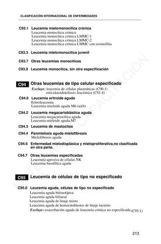 C93.1 Leucemia mielomonocítica crónica
C93.3 Leucemia mielomonocítica juvenil
C93.7 Otras leucemias monocíticas
C93.9 Leucemia monocítica, sin otra especificación
C94 Otras leucemias de tipo celular especificado
Excluye: leucemia de células plasmáticas (C90.1)
reticuloendoteliosis leucémica (C91.4)
C94.0 Leucemia eritroide aguda
Eritroleucemia
C94.2 Leucemia megacarioblástica aguda
Leucemia megacariocítica aguda
C94.3 Leucemia de mastocitos
C94.4 Panmielosis aguda mielofibrosis
C94.6 Enfermedad mielodisplásica y mieloproliferativa,no clasificada
C94.7 Otras leucemias especificadas
Leucemia agresiva de células NK
C95 Leucemia de células de tipo no especificado
C95.0 Leucemia aguda, células de tipo no especificado
Leucemia aguda bifenotípica
Excluye: exacerbación aguda de leucemia crónica no especificada (C95.1)
CLASIFICACIÓN INTERNACIONAL DE ENFERMEDADES
213
Leucemia monocítica crónica
Leucemia monocítica crónica LMMC-1
Leucemia monocítica crónica LMMC-2
Leucemia monocítica crónica LMMC con eosinofilia
Leucemia mieloide aguda M6 (a)(b)
Leucemia mieloide aguda,M7
Mielofibrosis aguda
en otra parte.
Leucemia basofílica aguda
Leucemia aguda bilineal
Leucemia aguda de linaje mixto
Leucemia aguda de hemocitoblastos de linaje incierto
M
A
T
E
R
I
A
L
D
E
C
A
P
A
C
I
T
A
C
I
Ó
N
 