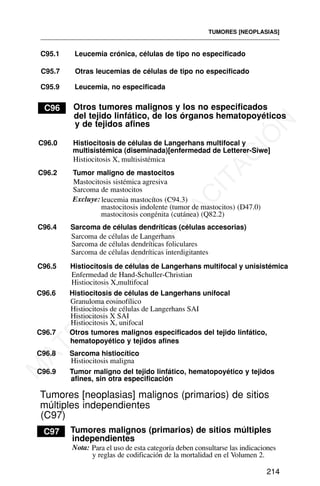 C95.1 Leucemia crónica, células de tipo no especificado
C95.7 Otras leucemias de células de tipo no especificado
C95.9 Leucemia, no especificada
C96 Otros tumores malignos y los no especificados
del tejido linfático, de los órganos hematopoyéticos
y de tejidos afines
C96.0 Histiocitosis de células de Langerhans multifocal y
Histiocitosis X, multisistémica
C96.2 Tumor maligno de mastocitos
Mastocitosis sistémica agresiva
Sarcoma de mastocitos
Excluye: leucemia mastocítos (C94.3)
mastocitosis indolente (tumor de mastocitos) (D47.0)
C96.4 Sarcoma de células dendríticas (células accesorias)
C96.7 Otros tumores malignos especificados del tejido linfático,
hematopoyético y tejidos afines
C96.9 Tumor maligno del tejido linfático, hematopoyético y tejidos
afines, sin otra especificación
Tumores [neoplasias] malignos (primarios) de sitios
múltiples independientes
(C97)
C97 Tumores malignos (primarios) de sitios múltiples
independientes
Nota: Para el uso de esta categoría deben consultarse las indicaciones
y reglas de codificación de la mortalidad en el Volumen 2.
TUMORES [NEOPLASIAS]
214
multisistémica (diseminada)[enfermedad de Letterer-Siwe]
mastocitosis congénita (cutánea) (Q82.2)
Sarcoma de células de Langerhans
Sarcoma de células dendríticas foliculares
Sarcoma de células dendríticas interdigitantes
C96.5 Histiocitosis de células de Langerhans multifocal y unisistémica
Enfermedad de Hand-Schuller-Christian
Histiocitosis X,multifocal
C96.6 Histiocitosis de células de Langerhans unifocal
Granuloma eosinofílico
Histiocitosis de células de Langerhans SAI
Histiocitosis X SAI
Histiocitosis X, unifocal
C96.8 Sarcoma histiocítico
Histiocitosis maligna
M
A
T
E
R
I
A
L
D
E
C
A
P
A
C
I
T
A
C
I
Ó
N
 