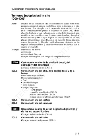 Tumores [neoplasias] in situ
(D00–D09)
Nota: Muchos de los tumores in situ son considerados como parte de un
proceso continuo de cambio morfológico entre la displasia y el cán-
cer invasor. Por ejemplo: en la neoplasia intraepitelial cervical
(NIC) se reconocen tres grados, el tercero de los cuales (NIC III) in-
cluye la displasia severa y el carcinoma in situ. Este sistema de gra-
duación se ha extendido a otros órganos, como la vulva y la vagina.
En esta sección (D00–D09) se asignan las descripciones de las neo-
plasias intraepiteliales grado III, con o sin mención de una displasia
severa; los grados I y II están clasificados como displasias de los
órganos correspondientes y deberán codificarse de acuerdo con el
órgano involucrado.
Incluye: enfermedad de Bowen
eritroplasia
eritroplasia de Queyrat
los tipos morfológicos con código de comportamiento /2
D00 Carcinoma in situ de la cavidad bucal, del
esófago y del estómago
Excluye: melanoma in situ (D03.–)
D00.0 Carcinoma in situ del labio, de la cavidad bucal y de la
faringe
Borde libre (rojo) del labio
Pliegue aritenoepiglótico:
• SAI
• cara hipofaríngea
• zona marginal
Excluye: epiglotis:
• SAI (D02.0)
• porción suprahioidea (D02.0)
piel del labio (D03.0, D04.0)
pliegue aritenoepiglótico, cara laríngea (D02.0)
D00.1 Carcinoma in situ del esófago
D00.2 Carcinoma in situ del estómago
D01 Carcinoma in situ de otros órganos digestivos y
de los no especificados
Excluye: melanoma in situ (D03.–)
D01.0 Carcinoma in situ del colon
Excluye: unión rectosigmoidea (D01.1)
CLASIFICACIÓN INTERNACIONAL DE ENFERMEDADES
215
M
A
T
E
R
I
A
L
D
E
C
A
P
A
C
I
T
A
C
I
Ó
N
 